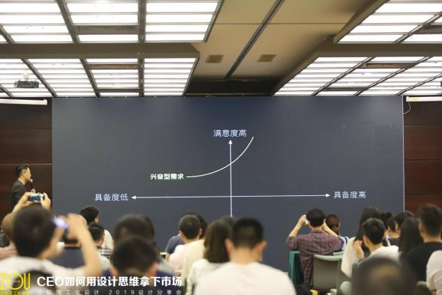 成为硬件创业者里1%的成功者——设际邹爆品分享发布会