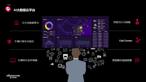 径卫视觉：发挥AI大数据平台优势，用科学管理守护道路交通安全