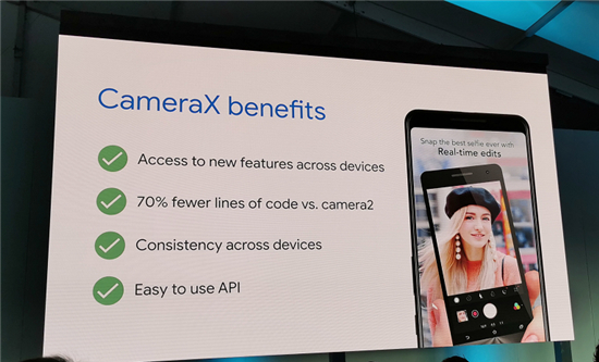 谷歌华为联合力推CameraX，瞄准下一代相机接口