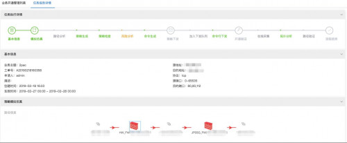 等保2.0解读