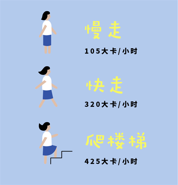 航班管家联合薄荷健康发布《空中飞人健康飞行指南》