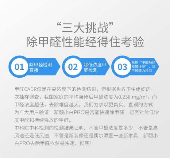 新颐小白PRO，高效低噪净化办公室甲醛