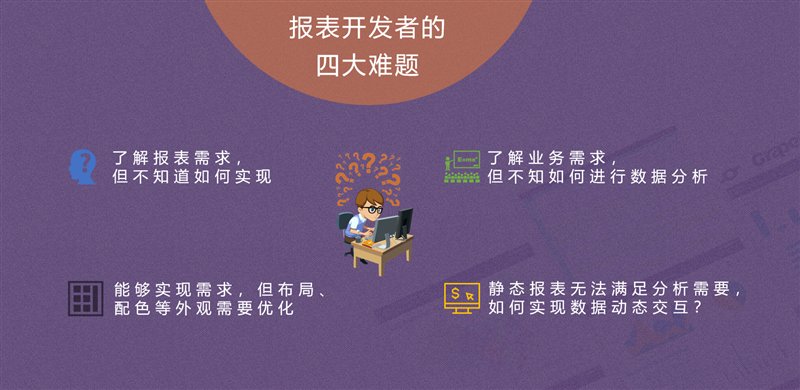 用这款免费工具，即可解决 90% 的报表设计难题