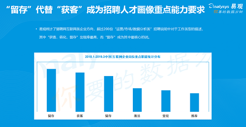 易观发布《2019年中国产品创业生存指南》，聚焦创新创业精益成长