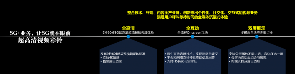 中国移动简勤：5G+业务，让5G就在眼前