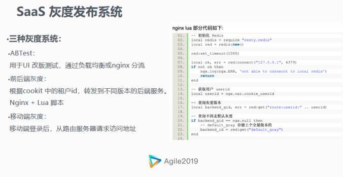 环信马晓宇：环信的SaaS敏捷开发实践