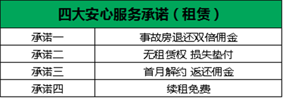 西安链家十三项安心服务承诺，为房产交易保驾护航