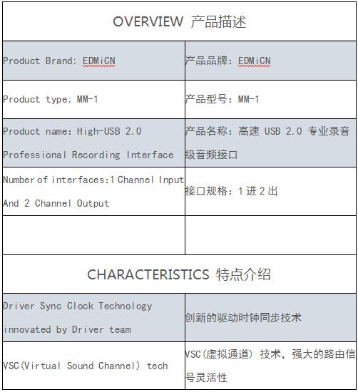 反垄断的不仅有华为 音频界的封锁与突破——国产也要走出逆境