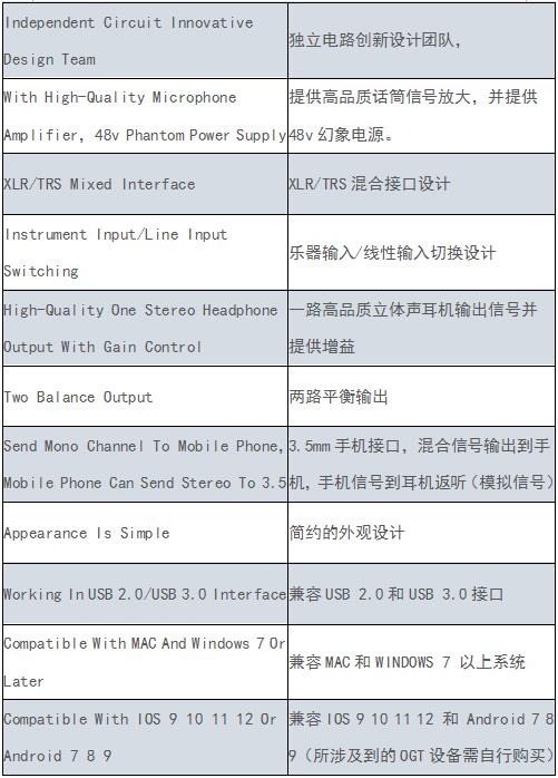 反垄断的不仅有华为 音频界的封锁与突破——国产也要走出逆境