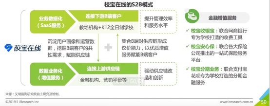 艾瑞网发布中国SaaS行业研究报告，校宝在线成教育赛道唯一入选案例