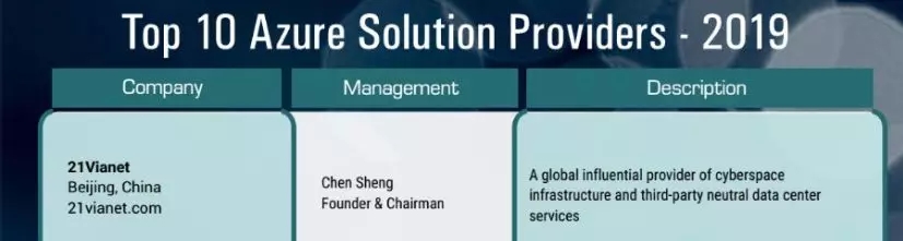 世纪互联获选APAC CIO Outlook“Top 10 Azure Solution Providers”