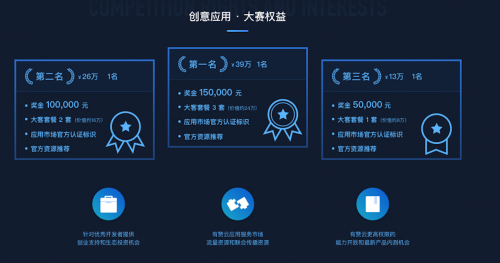 有赞云向开发者发出“英雄帖” ：一个优质应用可奖励40万