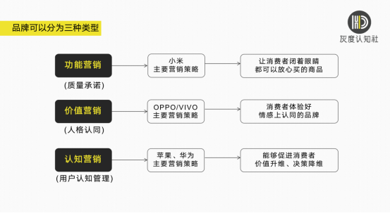 灰度认知社曹升：小米中年危机的底层逻辑