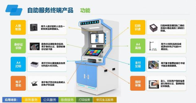 南威软件五大“互联网+政务”主打产品组团登场6·18