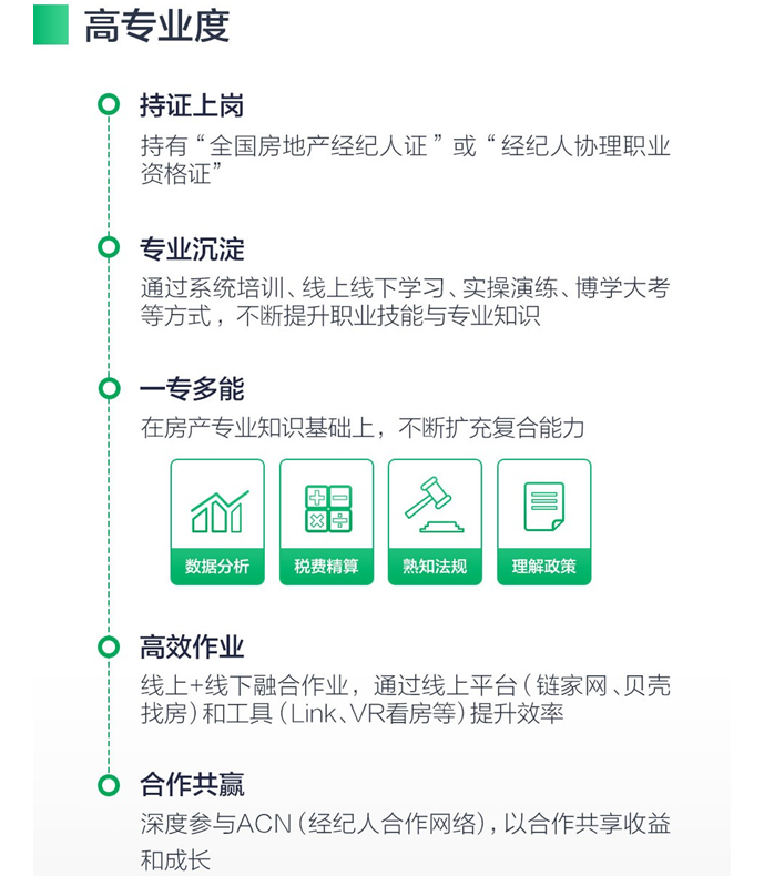 房产经纪迎4.0时代,高学历复合型成经纪人新“标签”