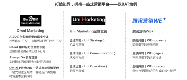 打破互联网边界意识 百度等一站式营销平台或成为广告主首选