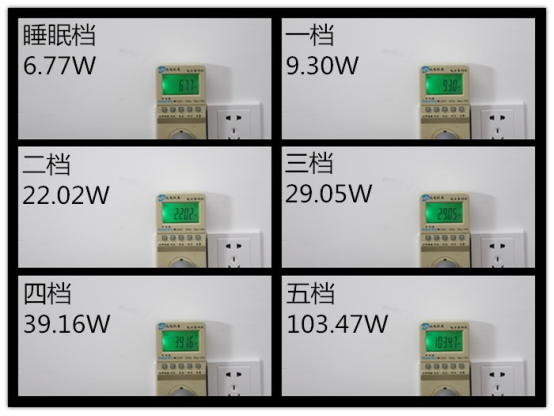 CADR双1000 IAM空气净化器KJ1000F评测