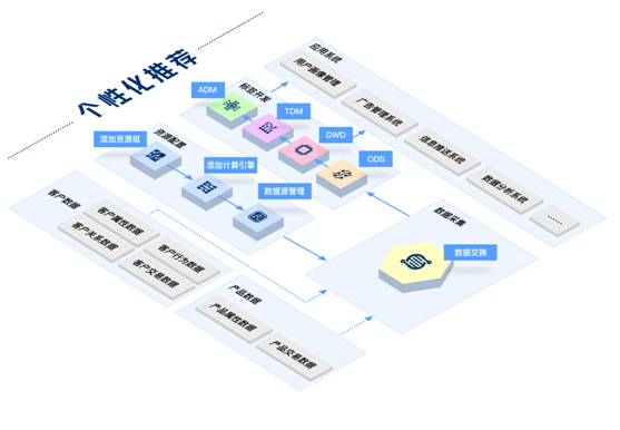 数澜发布“火种计划”，三年欲助力10万企业数字化转型