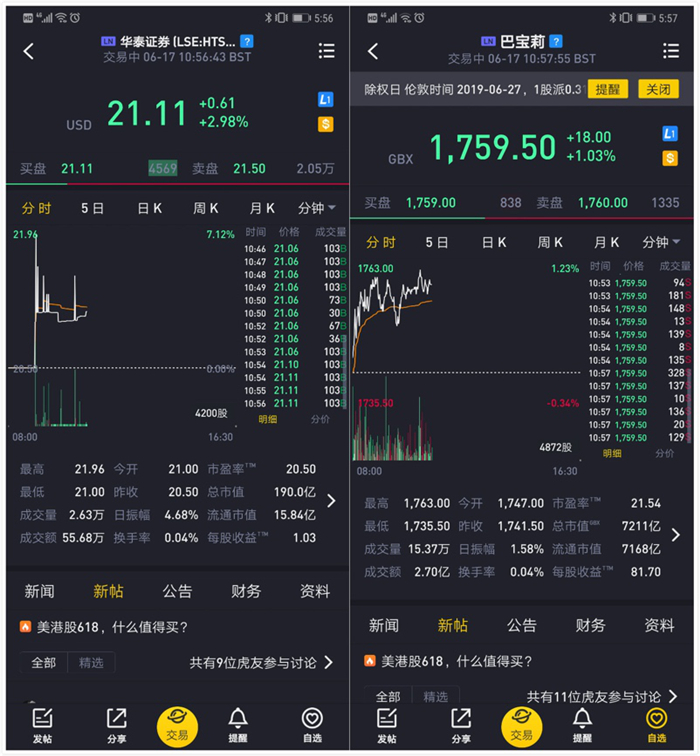 美股LV2行情上线 老虎证券全球行情助力投资者掘金