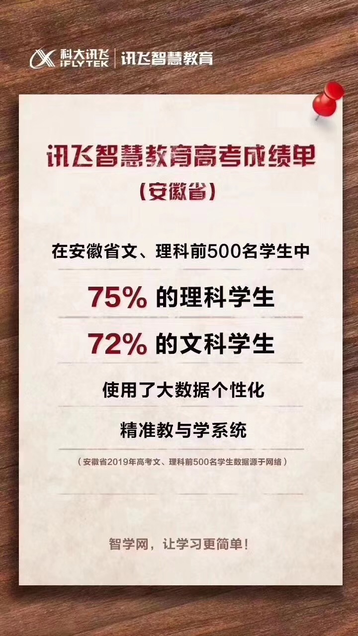 智慧教育开花结果 科大讯飞实现学生教师双重减负增效