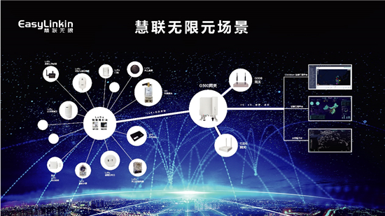 慧联无限携多款新品惊艳上海MWC