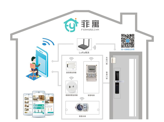 慧联无限携多款新品惊艳上海MWC