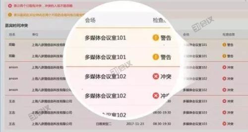 如何应用智能系统软件高效运营学术会议