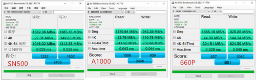 都是NVMe SSD 为什么西部数据SN500更值得选购？