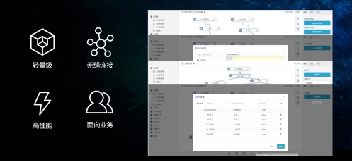 V9产品增强篇 -- 匠心所至，亮点纷呈