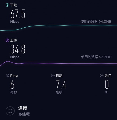 360防火墙路由器5S和小米路由器4，哪一款更适合大户型？