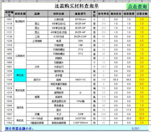 勤哲EXCEL服务器构建企业仓储库存管理信息化平台