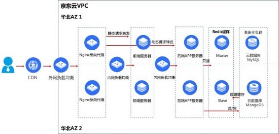 自研产品知识产权保护的“坑”，谁能帮我填上？