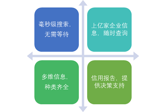 自研产品知识产权保护的“坑”，谁能帮我填上？