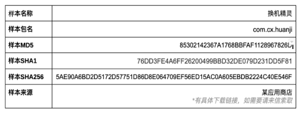 Trustlook深度揭露插件化技术在新黑产生态中的滥用