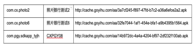 Trustlook深度揭露插件化技术在新黑产生态中的滥用