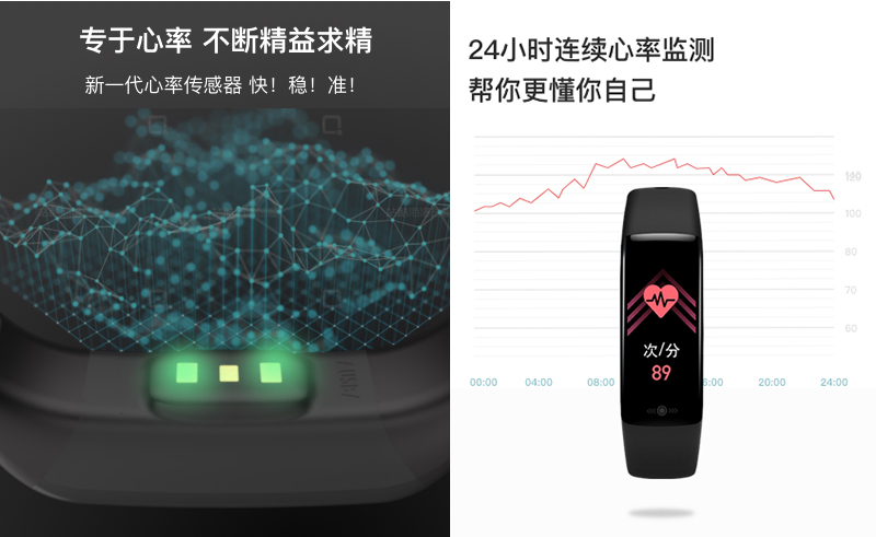 乐心手环5S火爆上市，专于心率，体验感全面升级