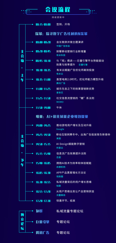 汇聚用户增长专家，广告行业顶尖会议为你解析流量与卖货