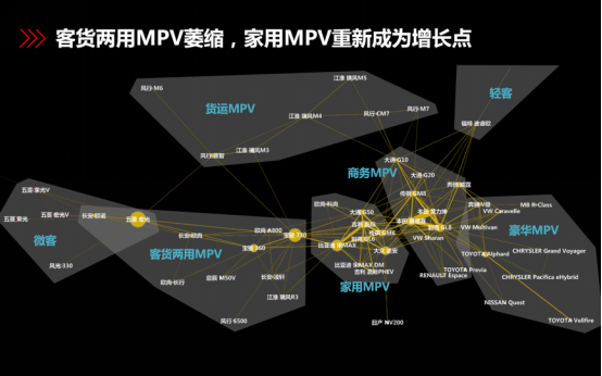 汽车之家：用数据打破一切常规