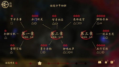 摩点助力首款国风AR立体解谜游戏《彼岸新语｜聊斋残卷》全网发售