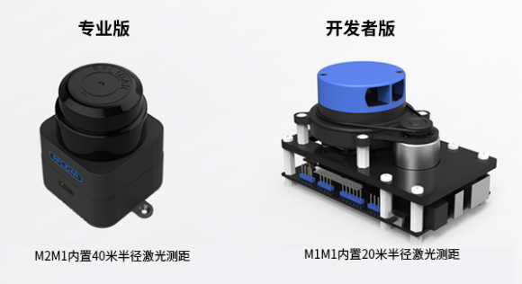 颠覆传统之作 思岚科技发布业内首款激光建图传感器