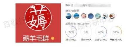 揭秘互金羊毛党运营产业链潜规则