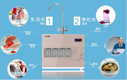 净水器哪个牌子好 智能净水器有哪些智能
