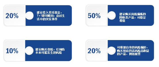 乐赚海融易“金蟹课堂”再次走进海尔大学，分享财富配置新机遇