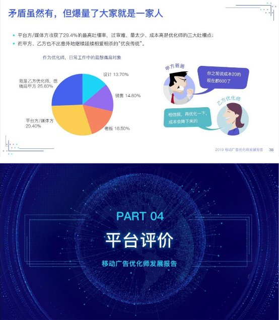 优化师绝不能错过——《2019移动广告优化师发展报告》完整发布!