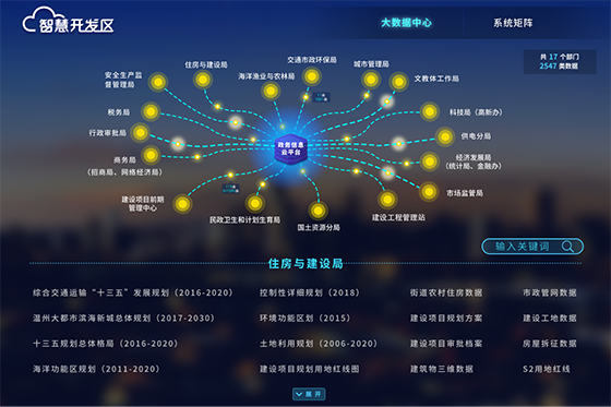 “智慧开发区”项目荣获中国地理信息最高科技成果奖