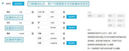 让用户直接对接标注团队 京东数科创造数据标注新玩法