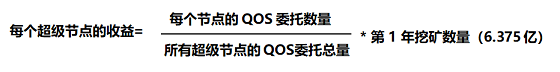 深度解析QOS公链及超级节点竞选