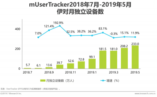 七夕今宵看伊对，活动多多惊喜不停!