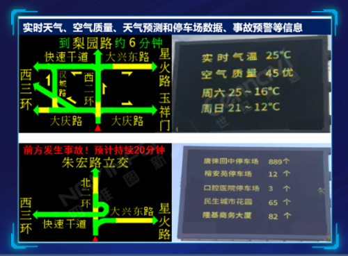 西安交警“城市大脑”指挥中心 智慧+交警指挥流程再造的探索与实践