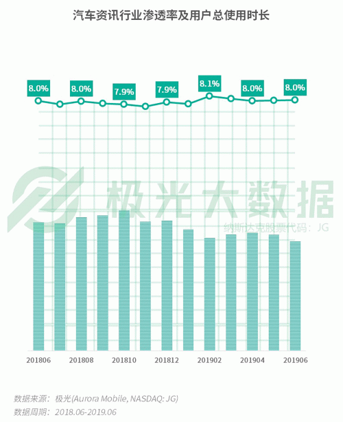 极光：手游回暖，短视频热浪持续，淘集集火速突围